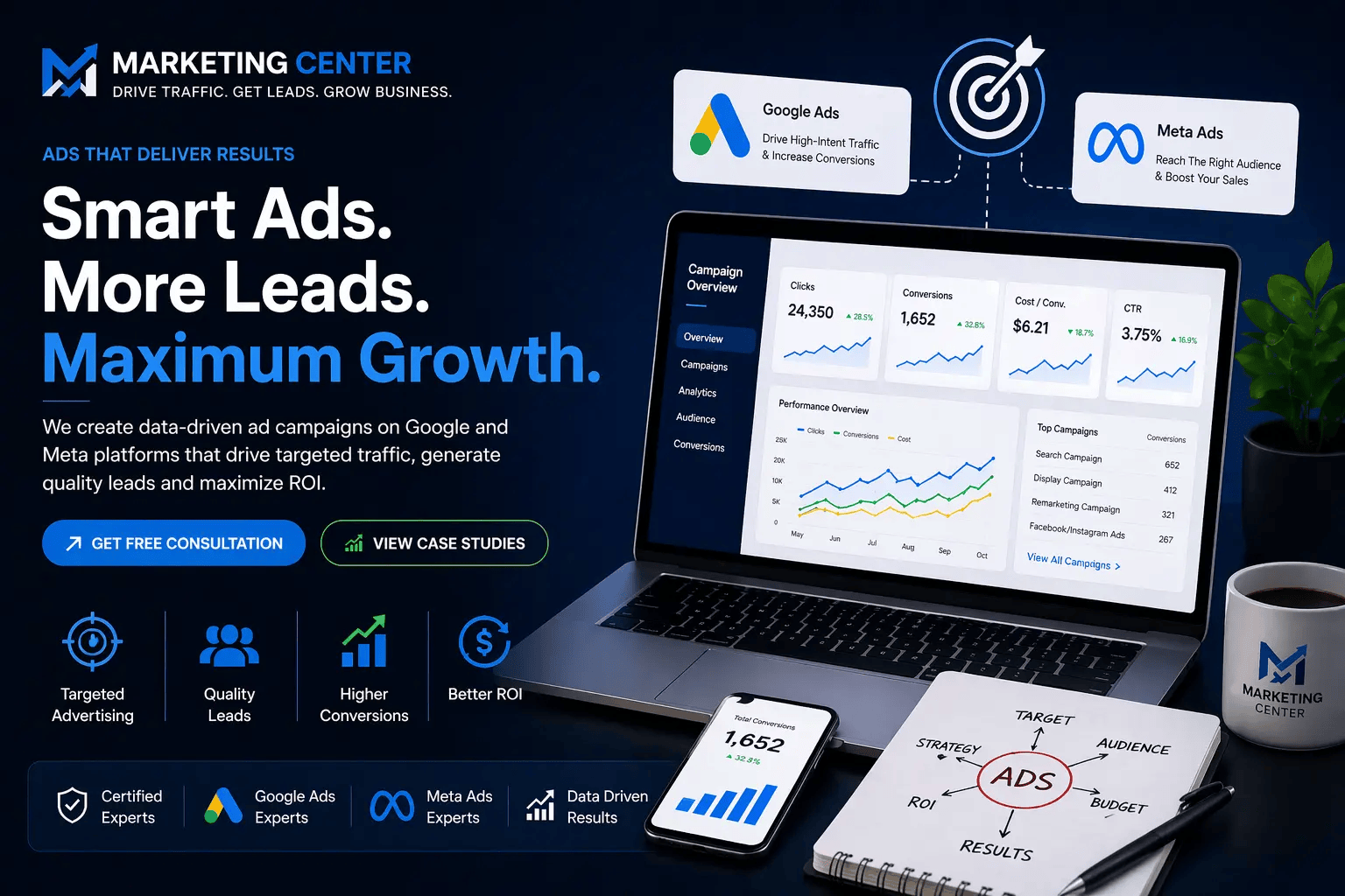 Best Digital Marketing Agency in Noida – Marketing Center