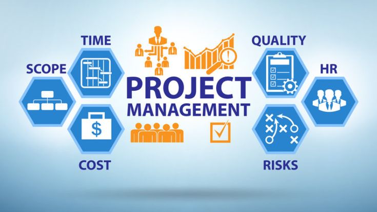 Website Development Company in Noida – Marketing Center